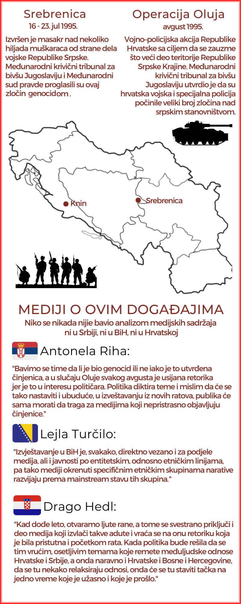 Srebrenica Oluja 3