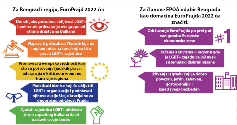 LGBTQ Pride 5
