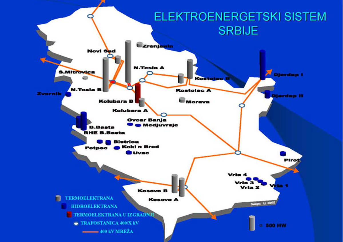 klimatske promene EJN 6