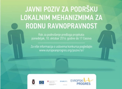 Odobreno 18 projekata za unapređenje položaja žena