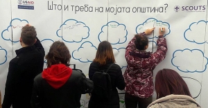 Youth for Prilep: "What does my municipality need?"