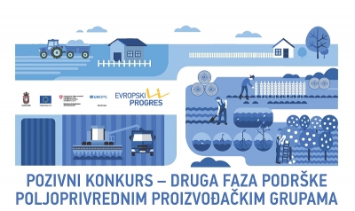 Bespovratna sredstva za poljoprivredne zadruge i udruženja